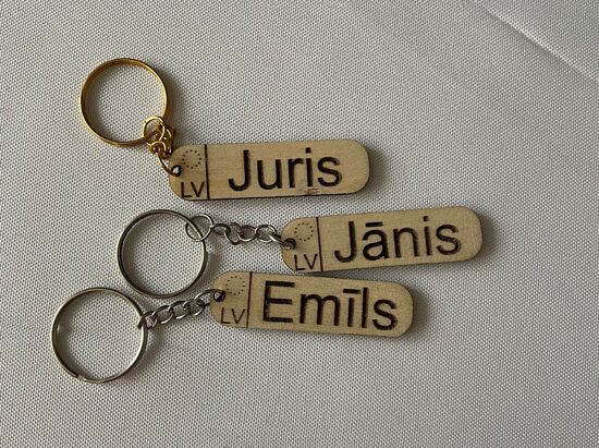 Atslēgu piekariņš "NUMURZĪME" vīriešiem